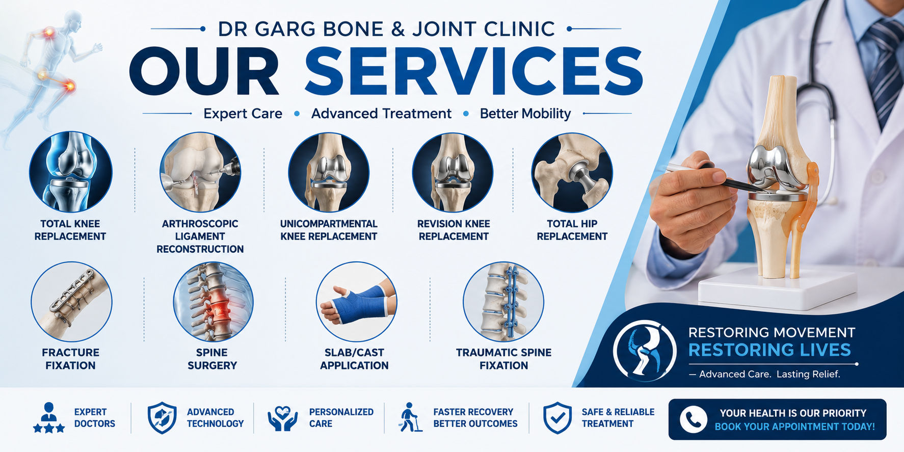 Dr Garg Arthrocare orthopedic services banner